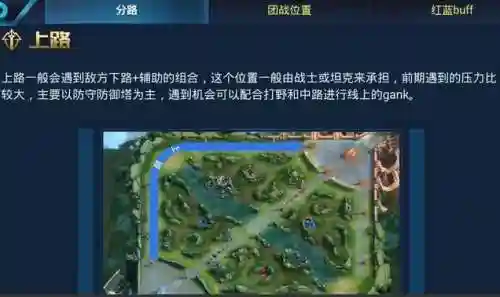 上单英雄搭配阵容推荐(LOL上单英雄)插图1