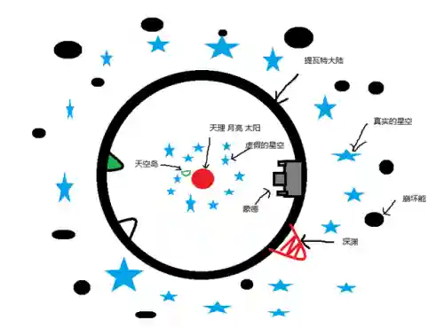 海岛雷电将军阵容搭配推荐(海岛争霸最强阵容搭配)插图6