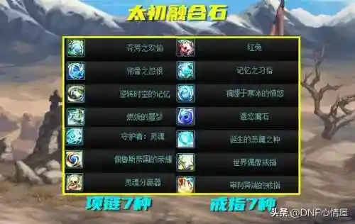 dnf神话装备名望值(dnf名望值加成表)插图7
