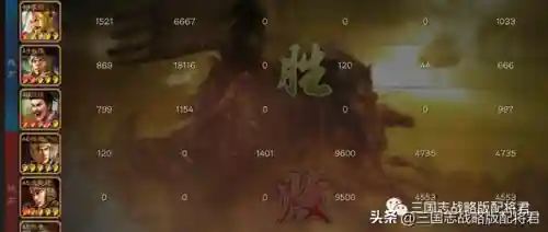 爆炸弓箭最强搭配什么阵容(最全鼠标弓阵容)插图3