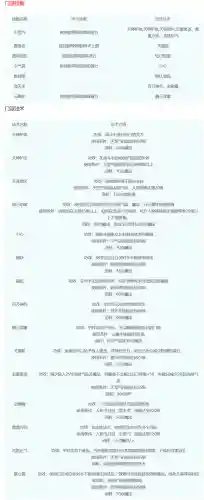 梦幻西游18门派技能(梦幻门派技能转换表最新)插图6