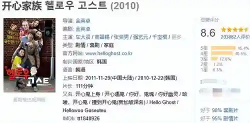 蓝胖子玩法阵容搭配攻略(小冰冰怀旧服蓝胖阵容)插图28