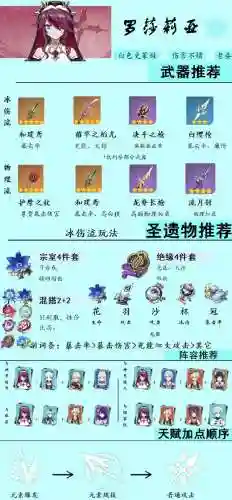 七七罗莎莉亚阵容搭配(原神七七最强阵容搭配)插图1