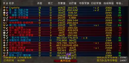 魔兽法刀阵容搭配最新(一刀传世阵容推荐)