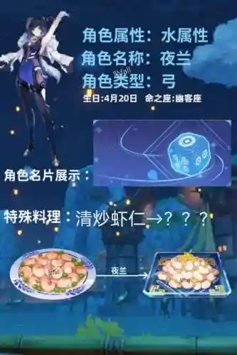 夜兰重云阵容搭配(原神夜兰最强配队有哪些)插图2