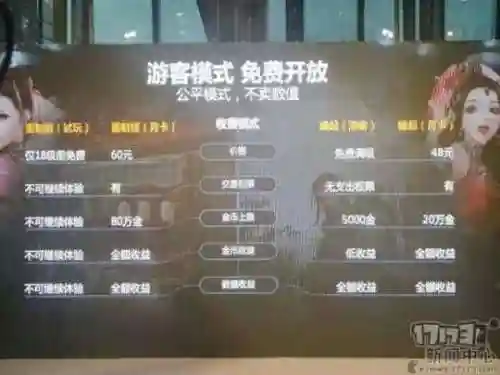 龙之谷游戏什么时候出的(龙之谷是哪一年出的)插图16