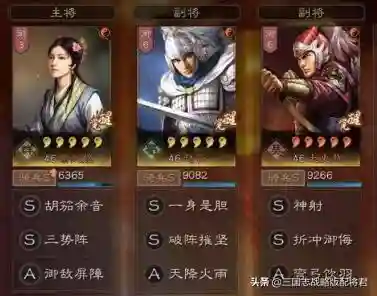 蔡文姬黑科技阵容搭配图片(蔡文姬和谁搭配阵容最适合)插图1