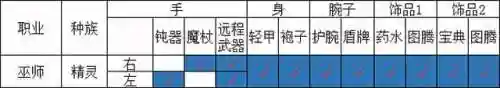 火焰审判刺客搭配阵容最新(尧天刺客流阵容)插图31