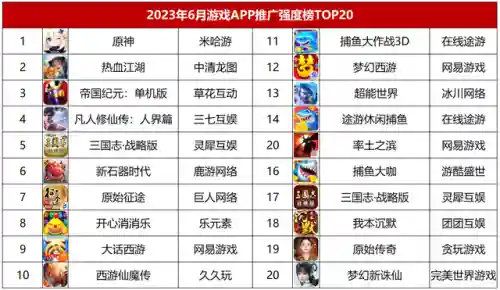 仙凡幻想哪个版本人多(仙凡幻想手游官方网站)插图1