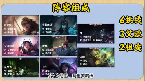 挑战者阵容怎么搭配(流浪者主C搭配队伍)插图1