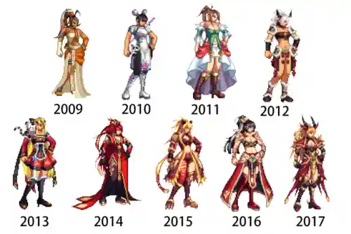 dnf2017春节套礼包(dnf春节)插图5