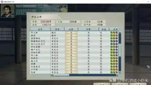 太阁立志传5木下藤吉郎攻略(太阁立志传5私兵夺城)插图2