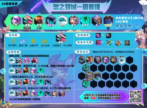 暗星妖姬阵容搭配图片(星神少女阵容搭配攻略)插图5