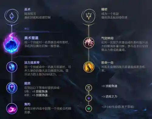 乱斗英雄阵容搭配最新(乱斗西游阵容搭配排行榜)插图5