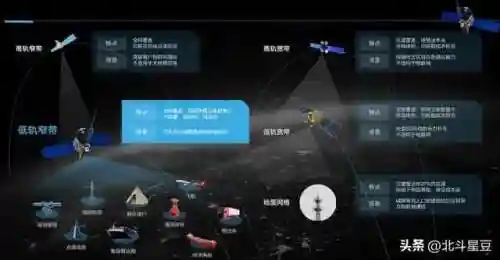 北斗和谁单挑最强阵容搭配(北斗主c平民最强阵容)插图1