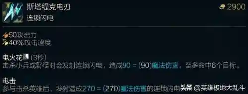 金克丝大乱斗出装(金克斯暴击流还是穿甲流厉害)插图2