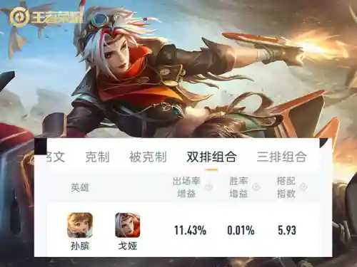 蔡文姬搭配最佳阵容图(蔡文姬PK赛季阵容)插图2