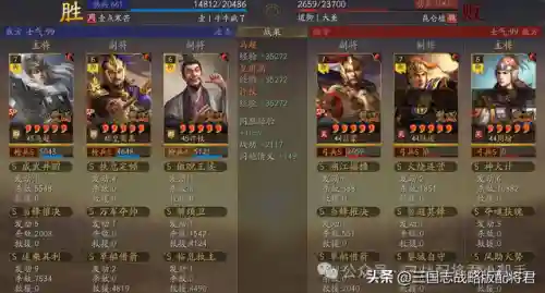 前期斗牛阵容怎么搭配最好(斗牛怎么样提高胜率)插图7
