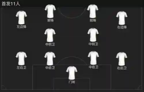 职业赛场常见阵容搭配图(一刀传世平民5职业最佳搭配)插图1