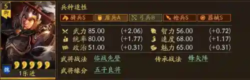 乐进刘备最强阵容搭配图(三国志乐进配什么阵容)插图1