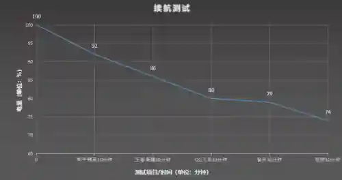 天域鬼泣搭配阵容推荐(云顶之弈阵容搭配图表)插图40