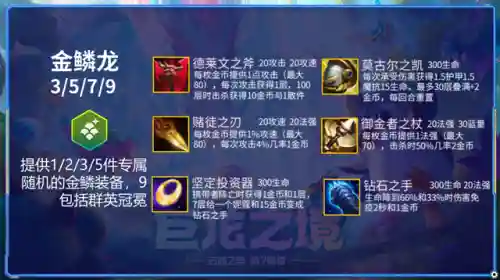 金鳞龙阵容搭配龙神(龙13稳定阵容)插图6