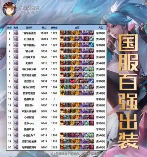 马超打野的阵容搭配图解(马超配什么阵容)插图7 马超打野的阵容搭配图解(马超配什么阵容)插图7