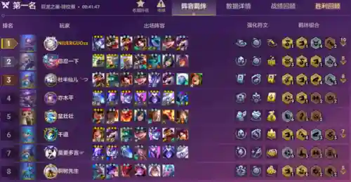 半神纹章阵容搭配(不朽家族推图阵容搭配)插图1 半神纹章阵容搭配(不朽家族推图阵容搭配)插图1