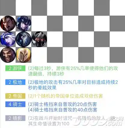 打牌最强阵容搭配图表图片(搭扑克牌最稳的方法)插图3