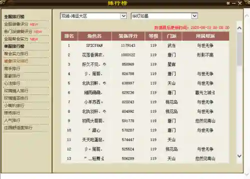 天龙八部卖号畅易阁(畅易阁游戏交易平台)插图1