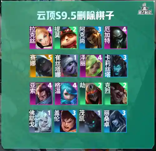 6暗影岛阵容搭配图(部落冲突6本最强阵型应该用什么阵)插图7