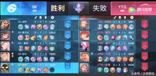 王者荣耀拳皇套路阵容搭配(王者五排阵容)插图1