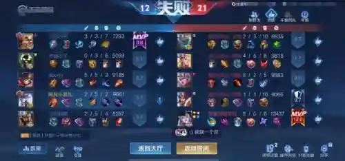 狼队守约阵容最新搭配(绝境守卫最强阵容搭配)插图2 狼队守约阵容最新搭配(绝境守卫最强阵容搭配)插图2