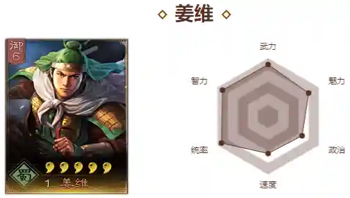 王朝5好斗阵容搭配攻略(三国群英传5最佳五兵种搭配)插图6