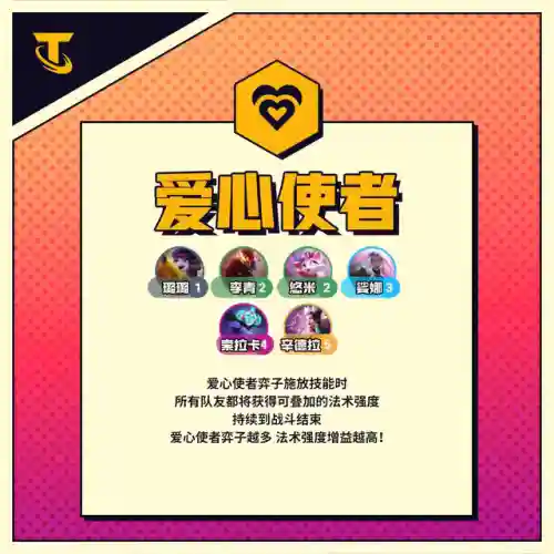 怪兽来袭羁绊阵容搭配攻略(怪兽入侵所有羁绊图鉴)插图17