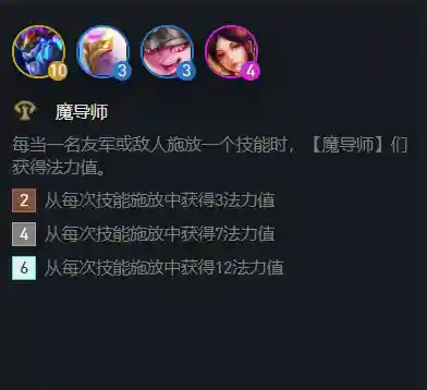 魔导适合什么阵容搭配好(魔法狩猎者最强阵容)插图3