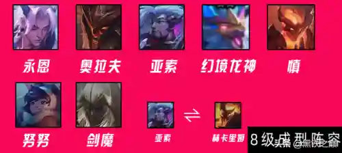 巨龙之巅阵容搭配图鉴(龙争虎斗T0阵容)插图2