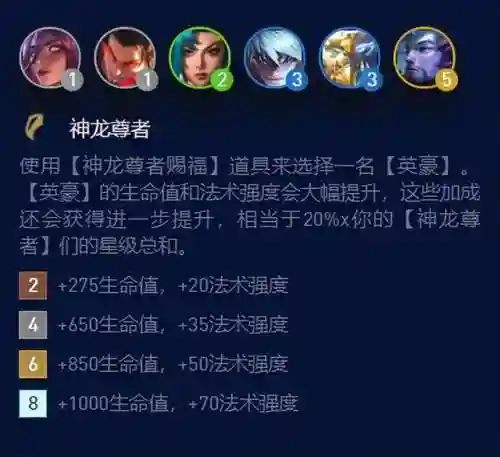 神龙尊者羁绊阵容搭配推荐(不思议神龙刷工资阵容)