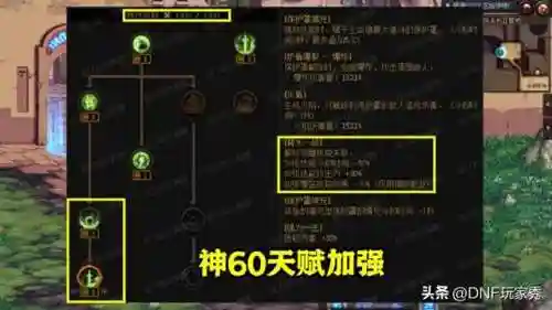 dnf二觉技能(DNF二觉是多少级技能)