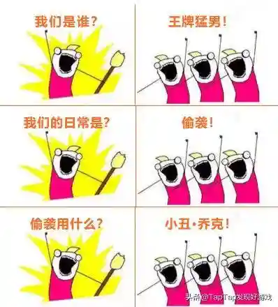 王牌战士小丑搭配阵容图(王牌探险家阵容推荐)插图1
