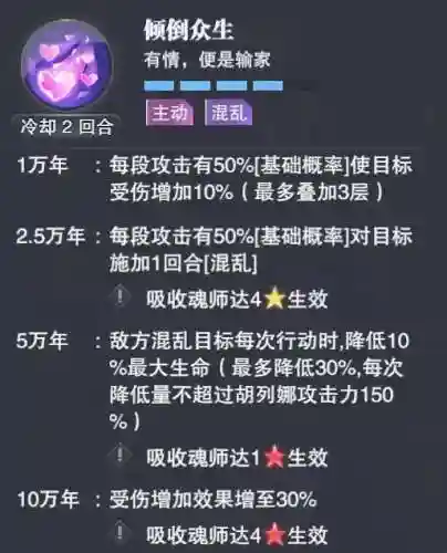 鬼魅和月华怎么搭配阵容(新斗罗大陆鬼魅魍魉怎么过)插图5