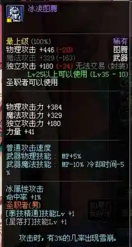dnf嗜血恶灵套(嗜血恶灵带什么武器)插图3