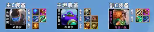 天罚男刀阵容搭配(圣盾使阵容最强搭配)插图2