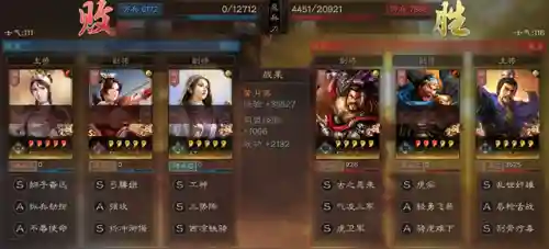 吕妹最强阵容搭配图(三国志战略版吕玲绮最强阵容)插图8