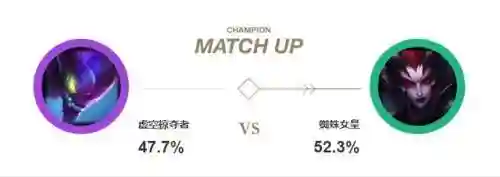 英雄螳螂的克星阵容搭配(螳螂配合什么英雄)插图4 英雄螳螂的克星阵容搭配(螳螂配合什么英雄)插图4