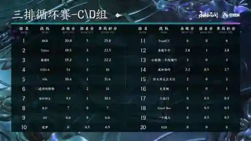 胡桃阵容搭配新版永结(原神胡桃最强阵容搭配)插图1