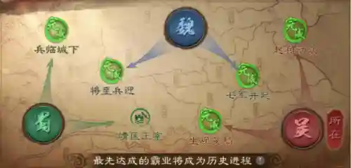 孙权襄樊之战阵容搭配(三国志战略版孙权t0阵容)