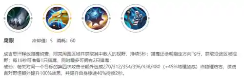 变异狼狗阵容怎么搭配好(绝境守卫最强阵容搭配)插图2