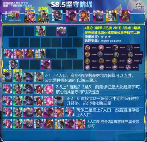 如何克制妖姬的阵容搭配(中单什么英雄克制妖姬)插图5