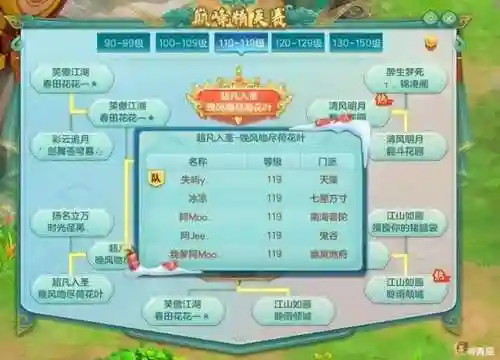 神奇宝贝各系冠军阵容搭配(精灵宝可梦阵容推荐)插图2